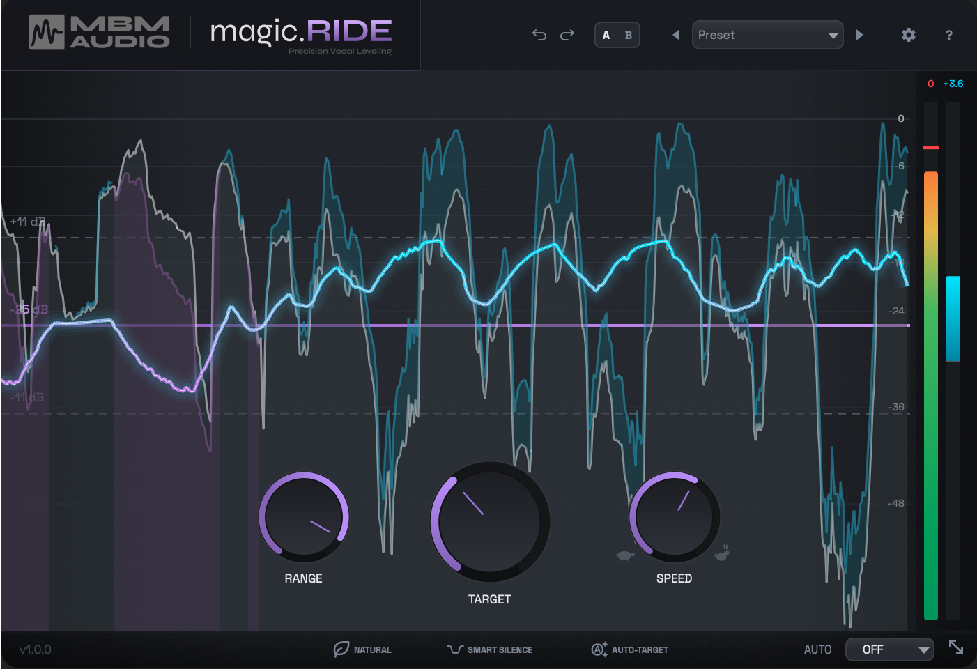 magic.RIDE Lite - Free Vocal Rider Plugin